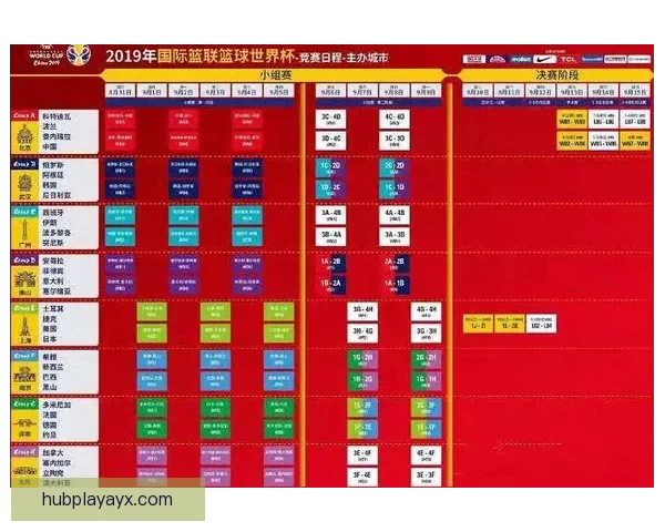 世界杯赛事全解析与胜负趋势深度竞猜预测指南