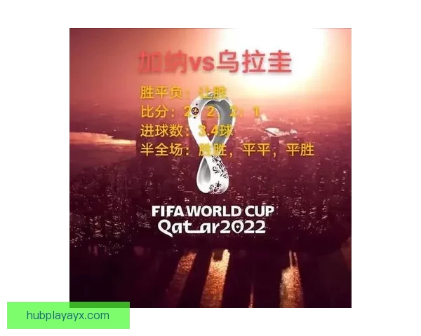 2026世界杯最新盘口分析及各强队夺冠形势全解读