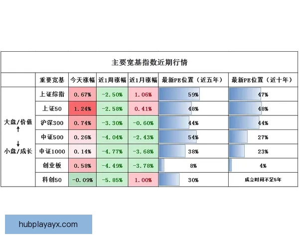 世界杯跟单预测：精准分析助你轻松盈利，足球迷必备投注指南